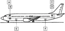 aircraft