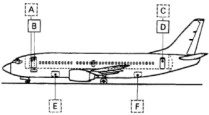 aircraft