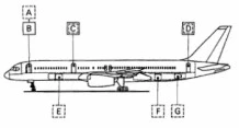 aircraft