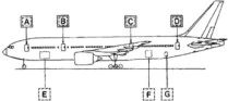 aircraft