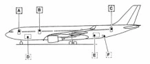 aircraft